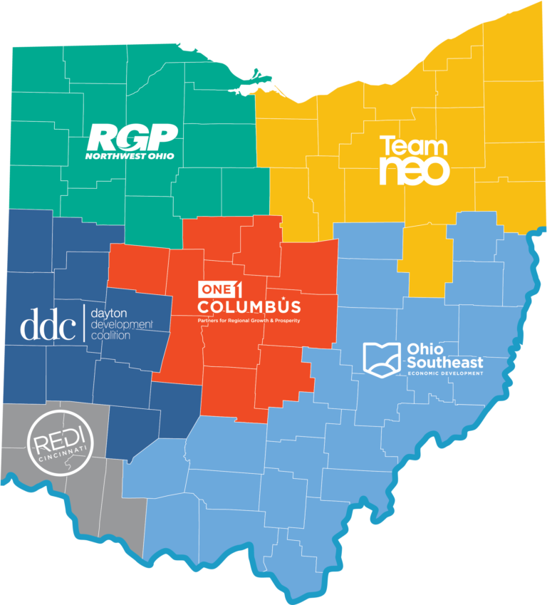 JobsOhio Sectors