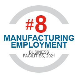 Business Facilities Rankings #8 Manufacturing