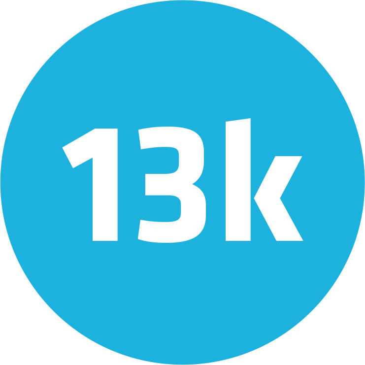 13k