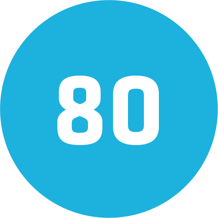 80