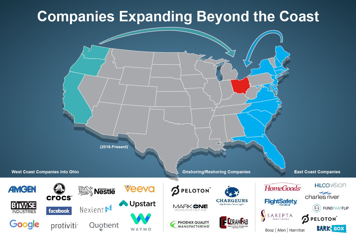 Companies expanding across the U.S. Map